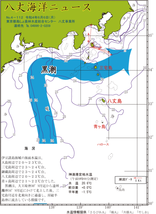 2022年6月6日八丈海洋ニュース