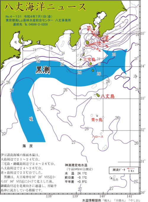 2022年7月1日八丈海洋ニュース