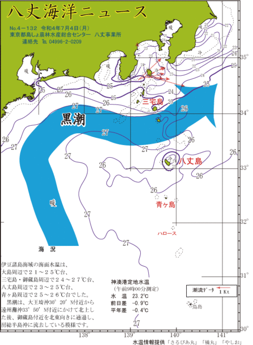 2022年7月4日八丈海洋ニュース