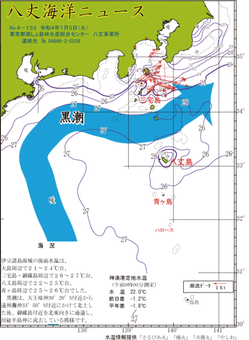 2022年7月5日八丈海洋ニュース