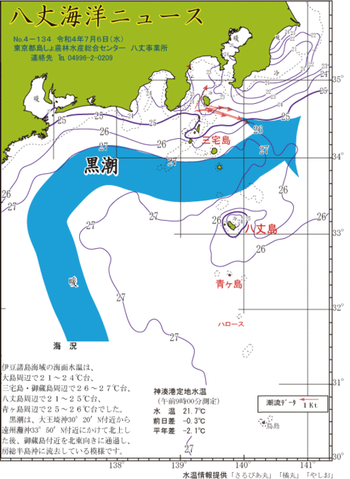 2022年7月6日八丈海洋ニュース