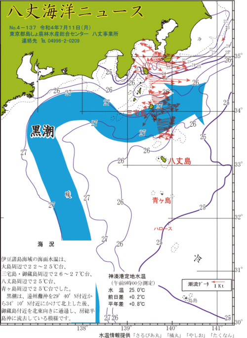 2022年7月11日八丈海洋ニュース