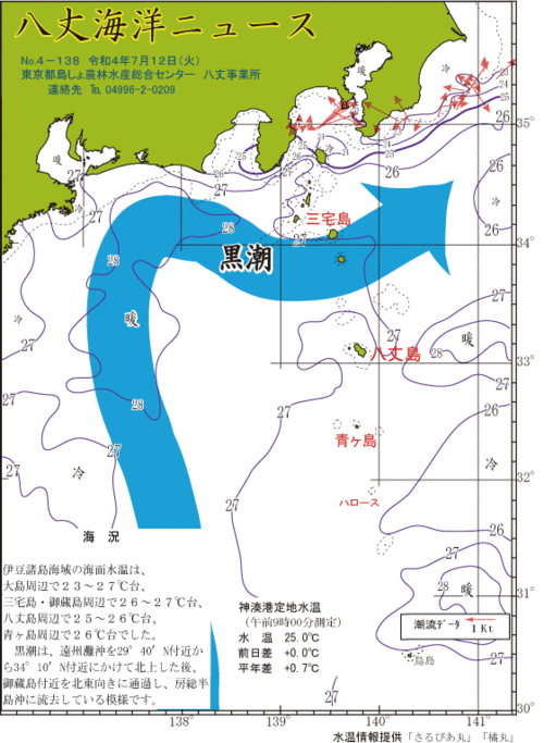 2022年7月12日八丈海洋ニュース