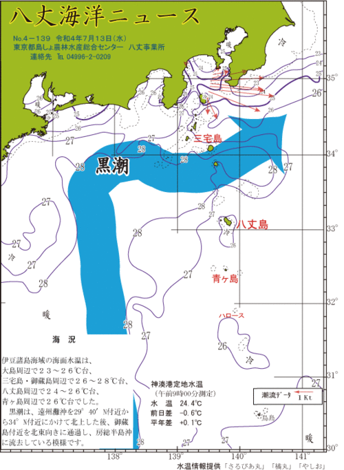 2022年7月13日八丈海洋ニュース