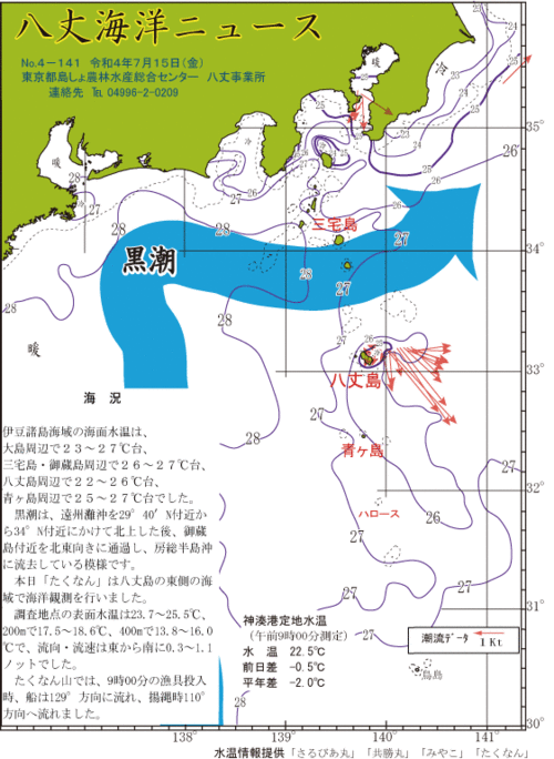 2022年7月15日八丈海洋ニュース