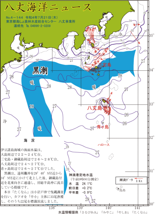 2022年7月21日八丈海洋ニュース