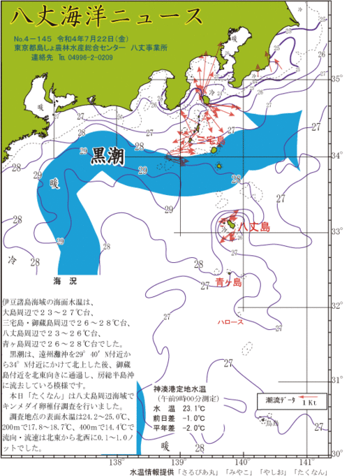 2022年7月22日八丈海洋ニュース