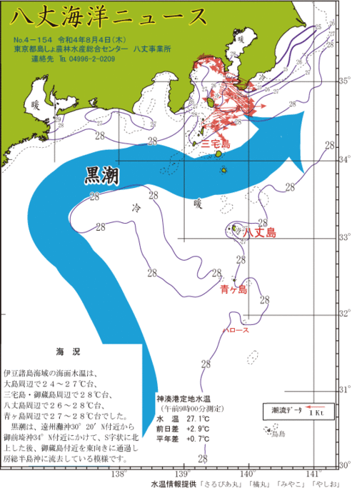 2022年8月4日八丈海洋ニュース