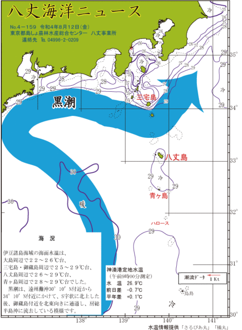 2022年8月12日八丈海洋ニュース