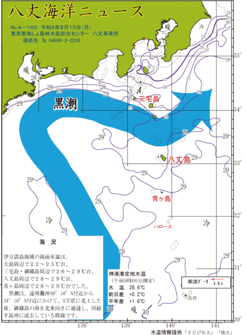 2022年8月15日八丈海洋ニュース