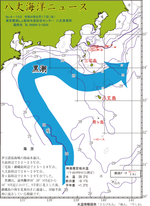 2022年8月17日八丈海洋ニュース