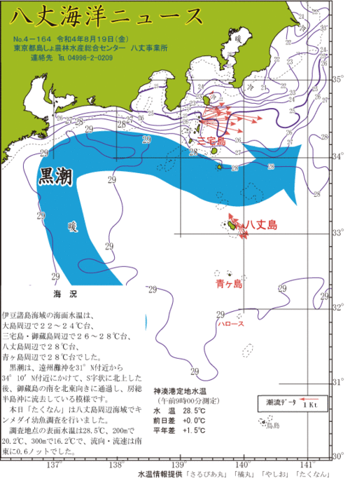 2022年8月19日八丈海洋ニュース