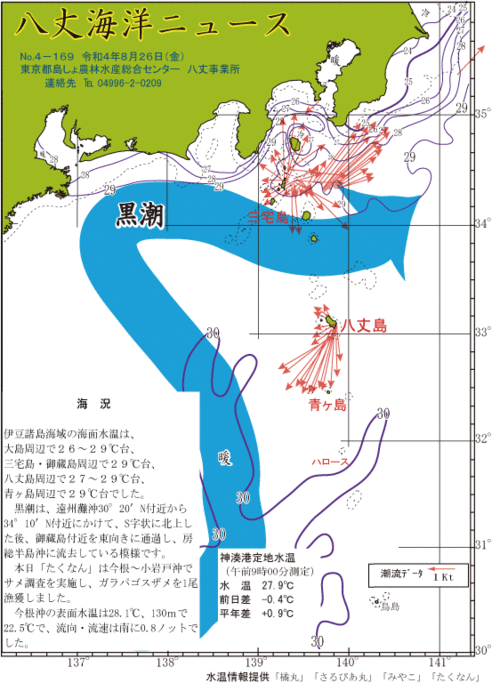 2022年8月26日八丈海洋ニュース