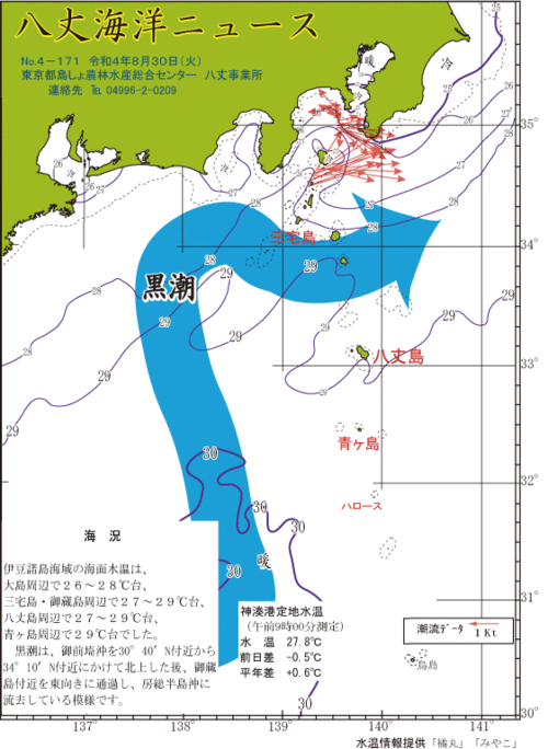 2022年8月30日八丈海洋ニュース