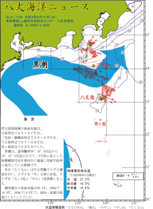 2022年8月10日八丈海洋ニュース