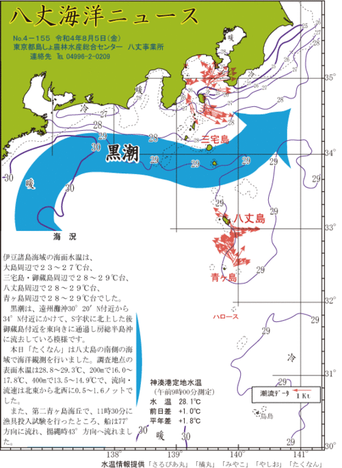 2022年8月5日八丈海洋ニュース