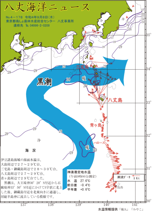 2022年9月8日八丈海洋ニュース