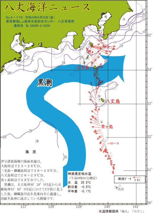 2022年9月9日八丈海洋ニュース