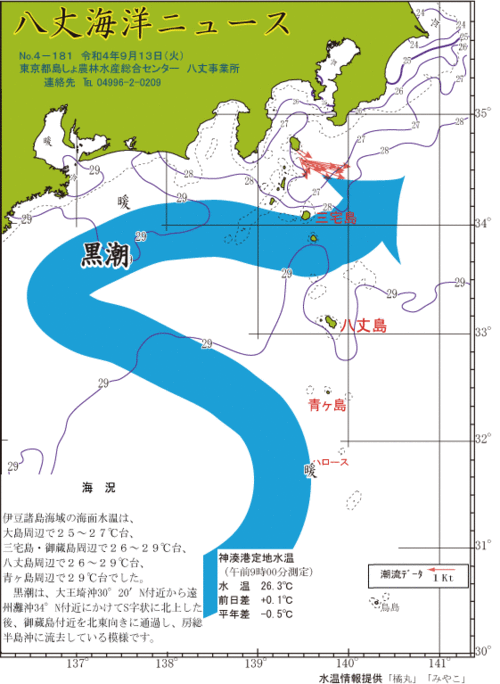 2022年9月13日八丈海洋ニュース