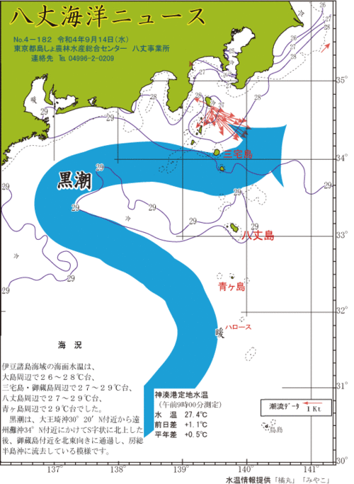 2022年9月14日八丈海洋ニュース