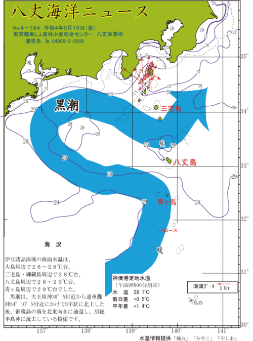 2022年9月16日八丈海洋ニュース