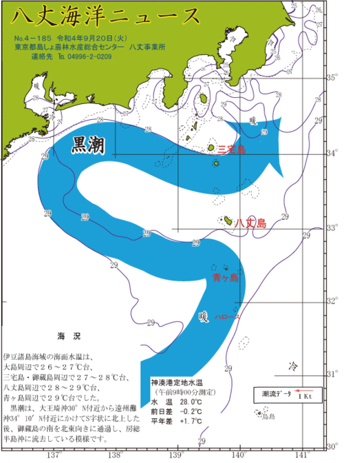 2022年9月16日八丈海洋ニュース