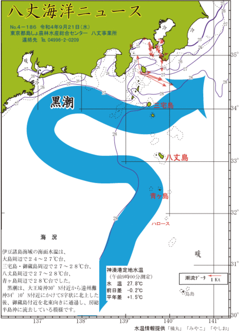 2022年9月21日八丈海洋ニュース