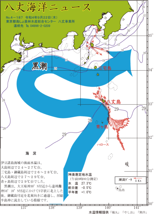 2022年9月22日八丈海洋ニュース