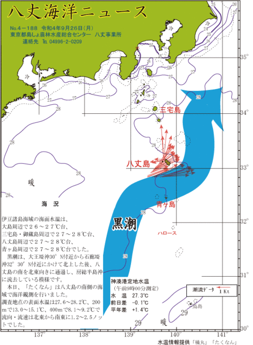 2022年9月26日八丈海洋ニュース