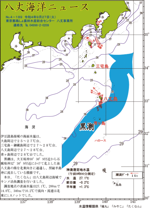 2022年9月27日八丈海洋ニュース