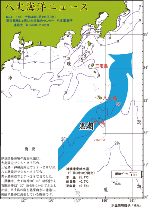 2022年9月28日八丈海洋ニュース