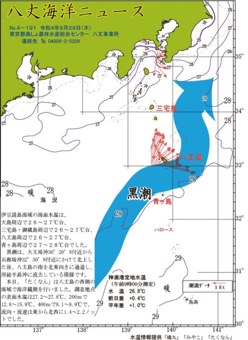 2022年9月29日八丈海洋ニュース