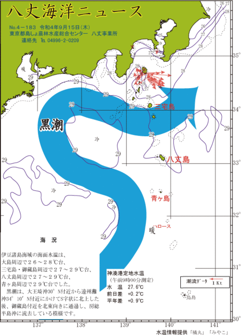 2022年9月15日八丈海洋ニュース