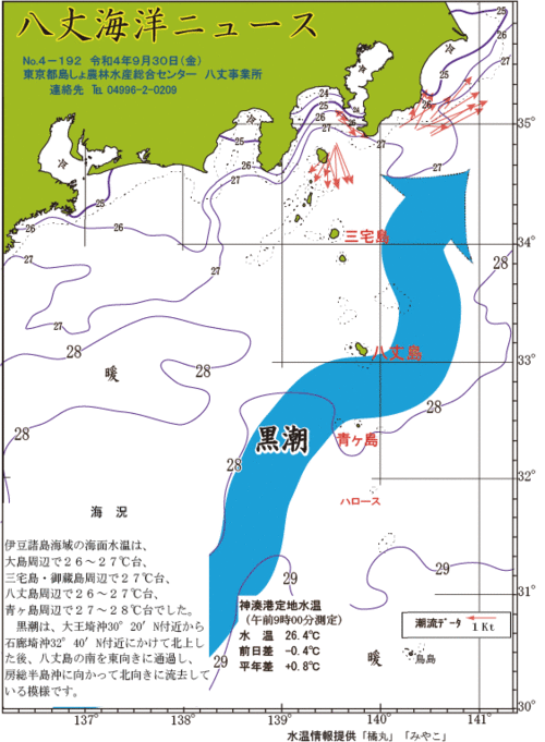 2022年9月30日八丈海洋ニュース