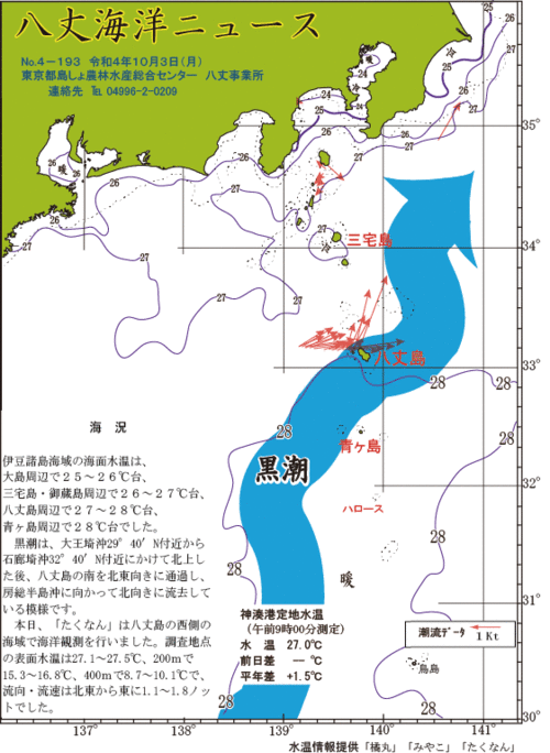 2022年10月3日八丈海洋ニュース