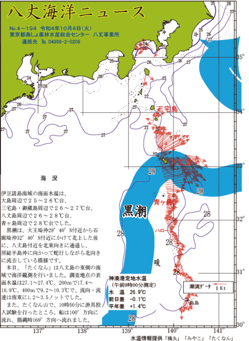 2022年10月4日八丈海洋ニュース