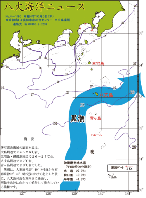 2022年10月6日八丈海洋ニュース