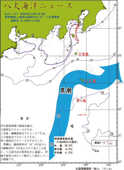 2022年10月7日八丈海洋ニュース