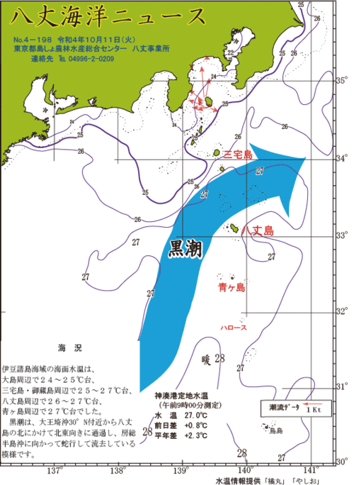 2022年10月11日八丈海洋ニュース