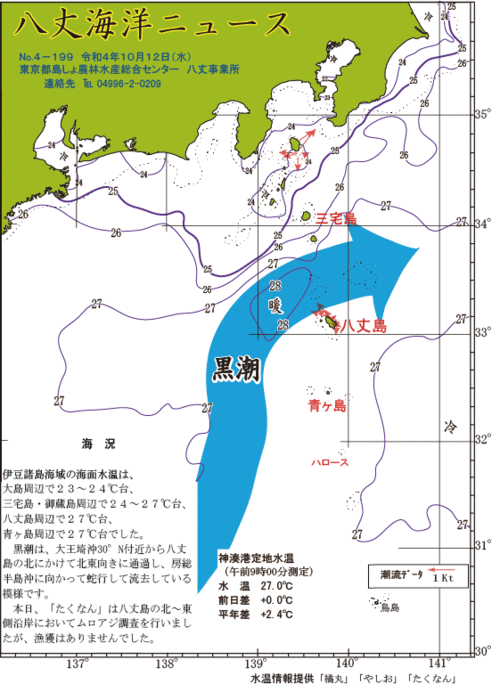 2022年10月12日八丈海洋ニュース