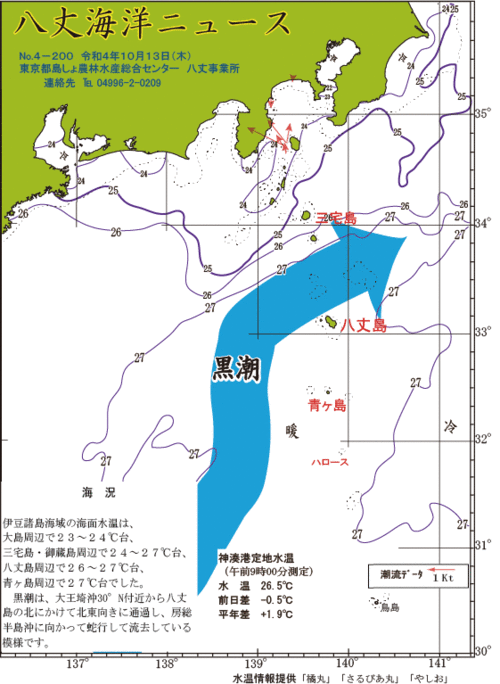 2022年10月13日八丈海洋ニュース