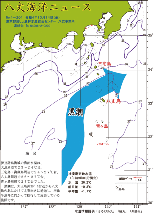 2022年10月14日八丈海洋ニュース