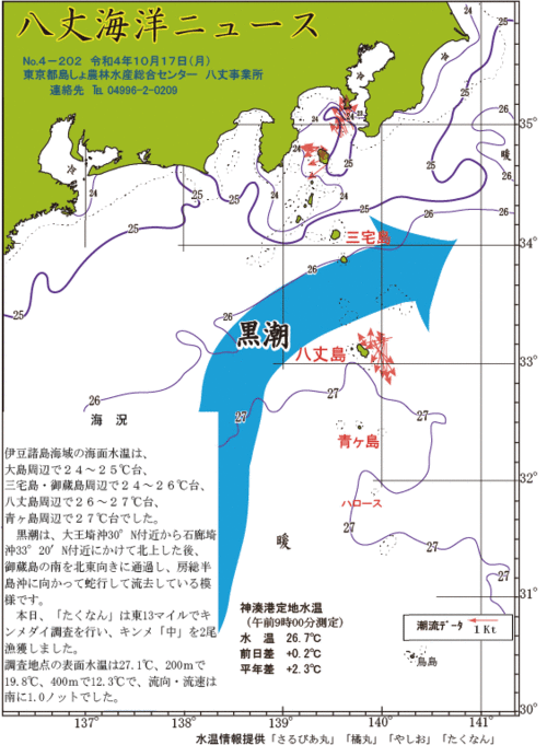 2022年10月17日八丈海洋ニュース