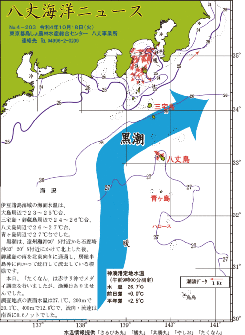 2022年10月18日八丈海洋ニュース