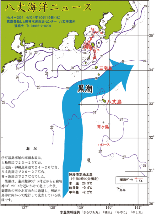 2022年10月19日八丈海洋ニュース