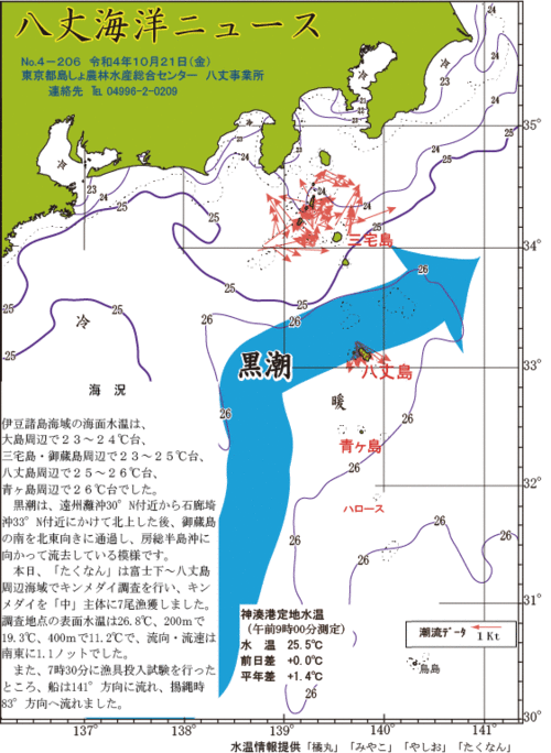 2022年10月21日八丈海洋ニュース