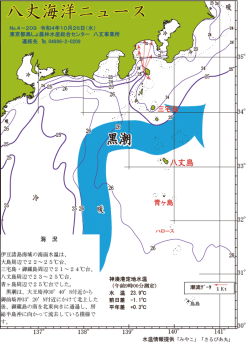 2022年10月26日八丈海洋ニュース