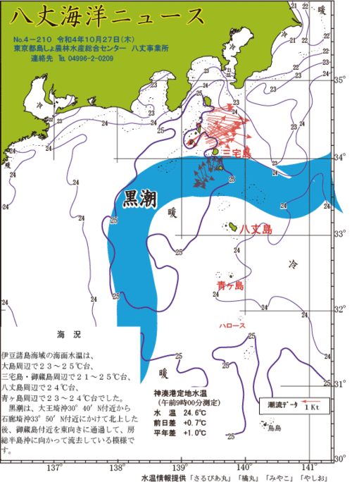 2022年10月27日八丈海洋ニュース