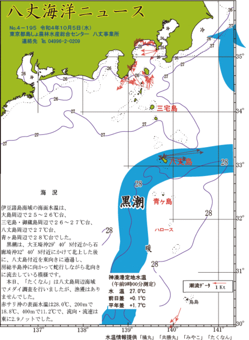 2022年10月5日八丈海洋ニュース