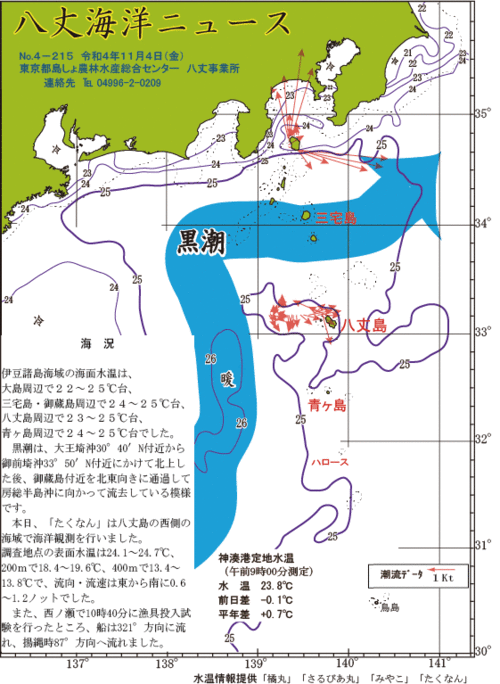 2022年11月4日八丈海洋ニュース